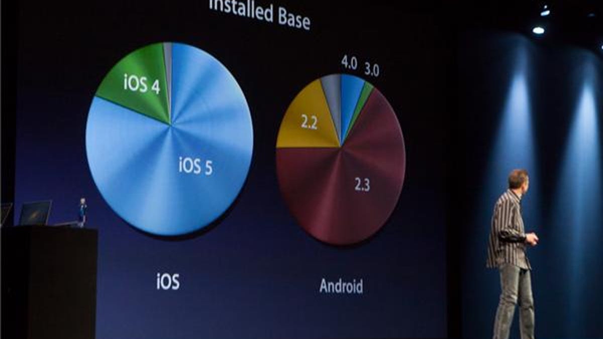 Apple Senior Vice President of iOS Software Scott Forstall at the company's annual developers conference today.