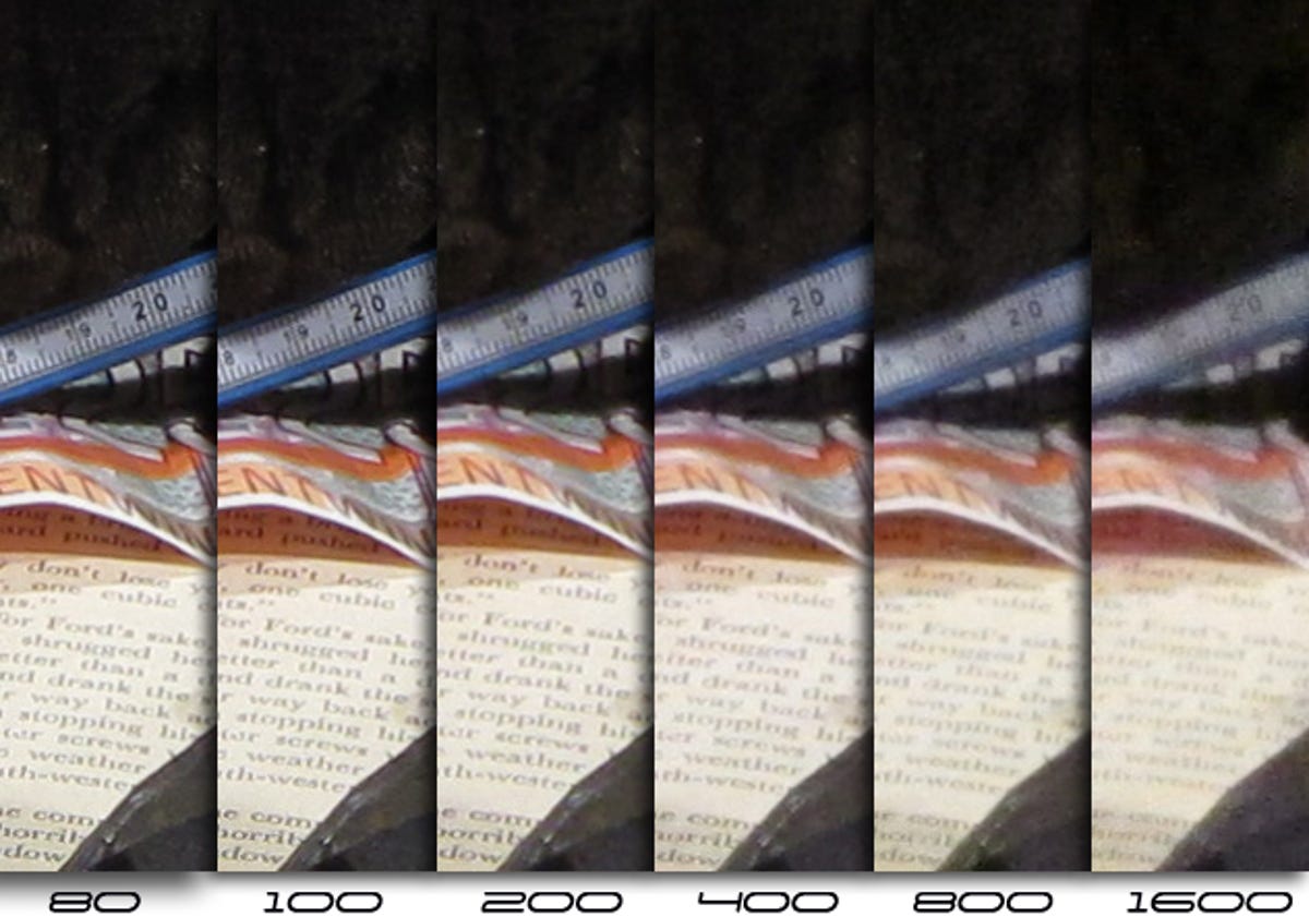 CanonSD980ISOcomparison.jpg