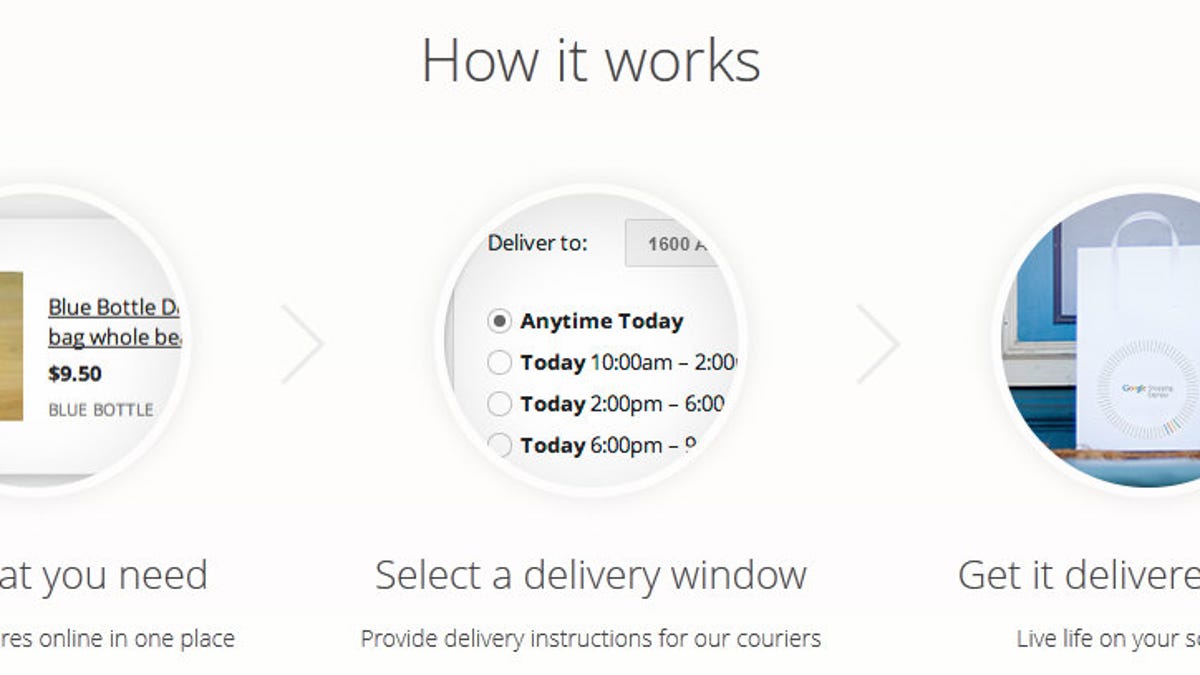 Google Shopping Express