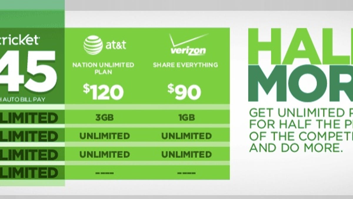 Cricket's Half Is More campaign sets its crosshairs on AT&T and Verizon. Launched May 22, 2013