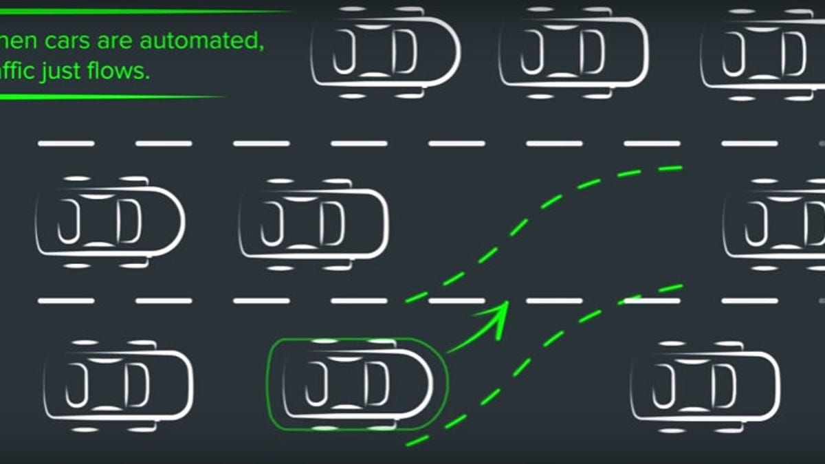 Elektrobit traffic diagram