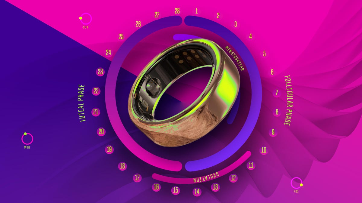 An Oura ring against a splash of pink, purple and calendar days
