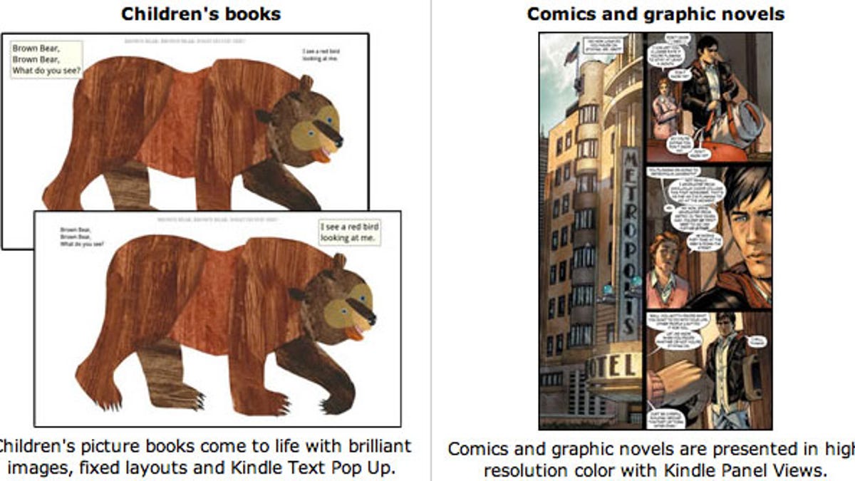 Kindle Format 8, or KF8, uses Web technologies such as HTML and CSS to show much more elaborate e-book layouts.