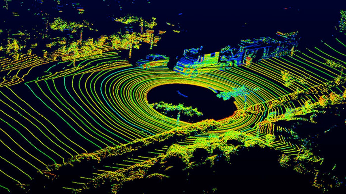 Velodyne point cloud