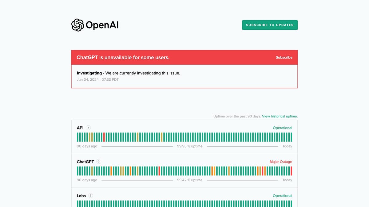 A screenshot of the OpenAI status page, indicating a ChatGPT outage.