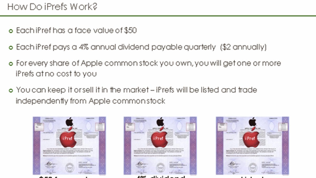 Greenlight's "iPrefs" proposal.