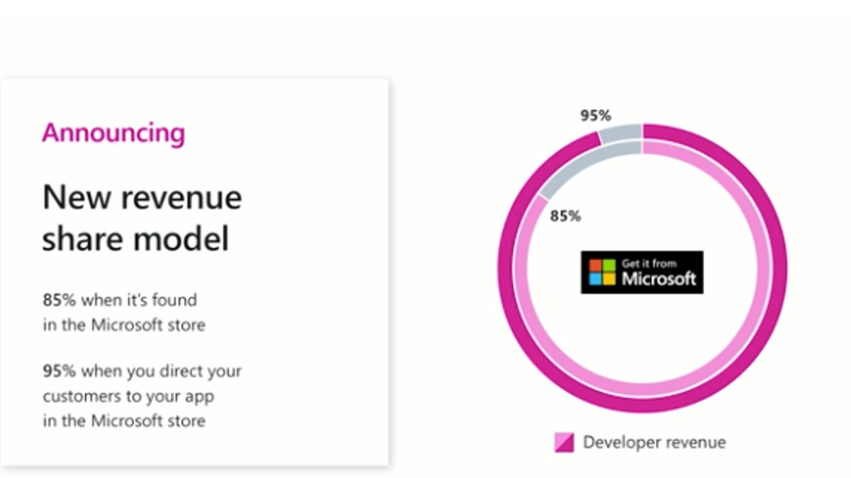 screen-shot-2018-05-08-at-1-23-35-pm