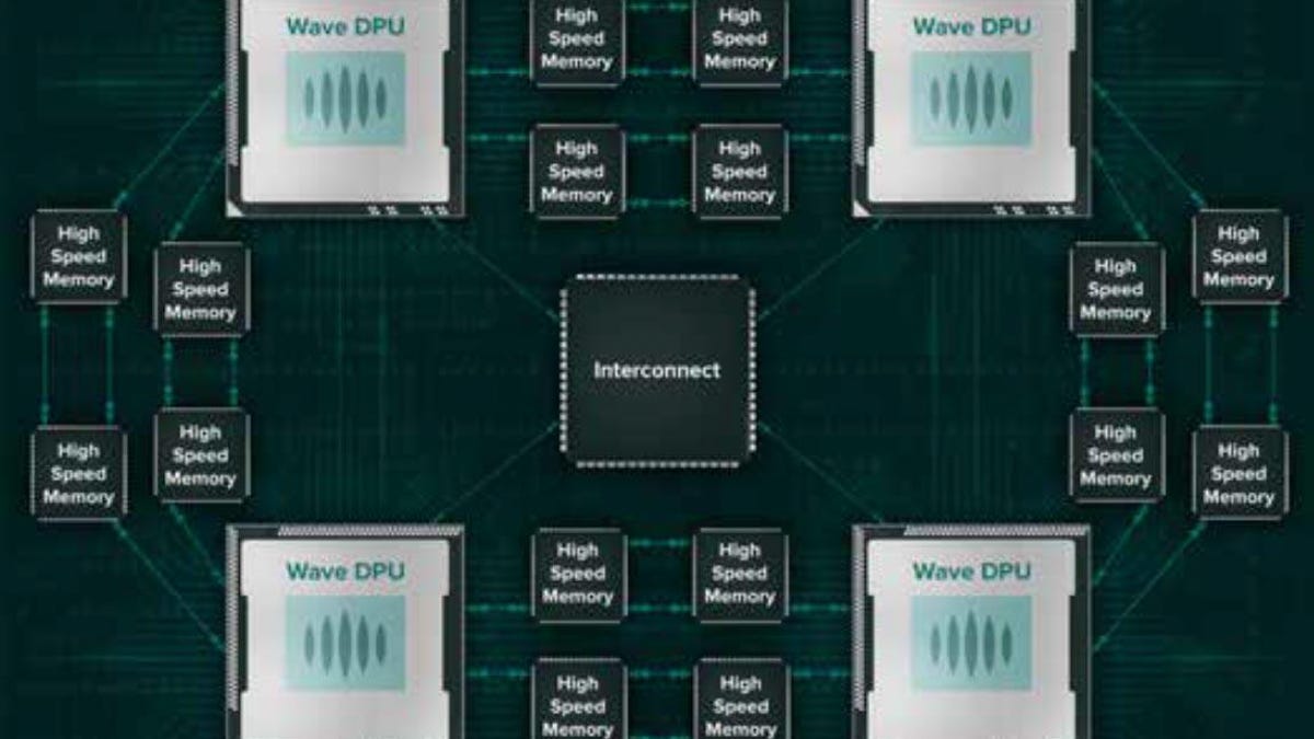 Wave Computing has been aiming its AI chips at powerful computers, but acquiring MIPS will let it reach small devices, too.