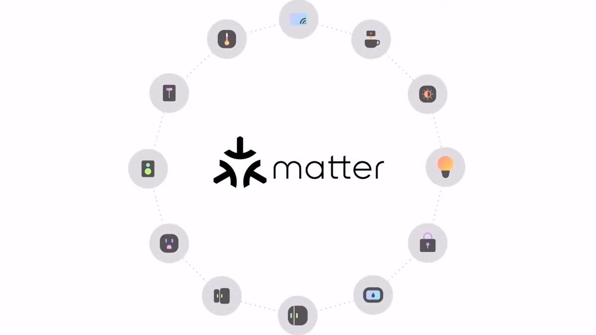 Matter logo in the center of icons for different devices