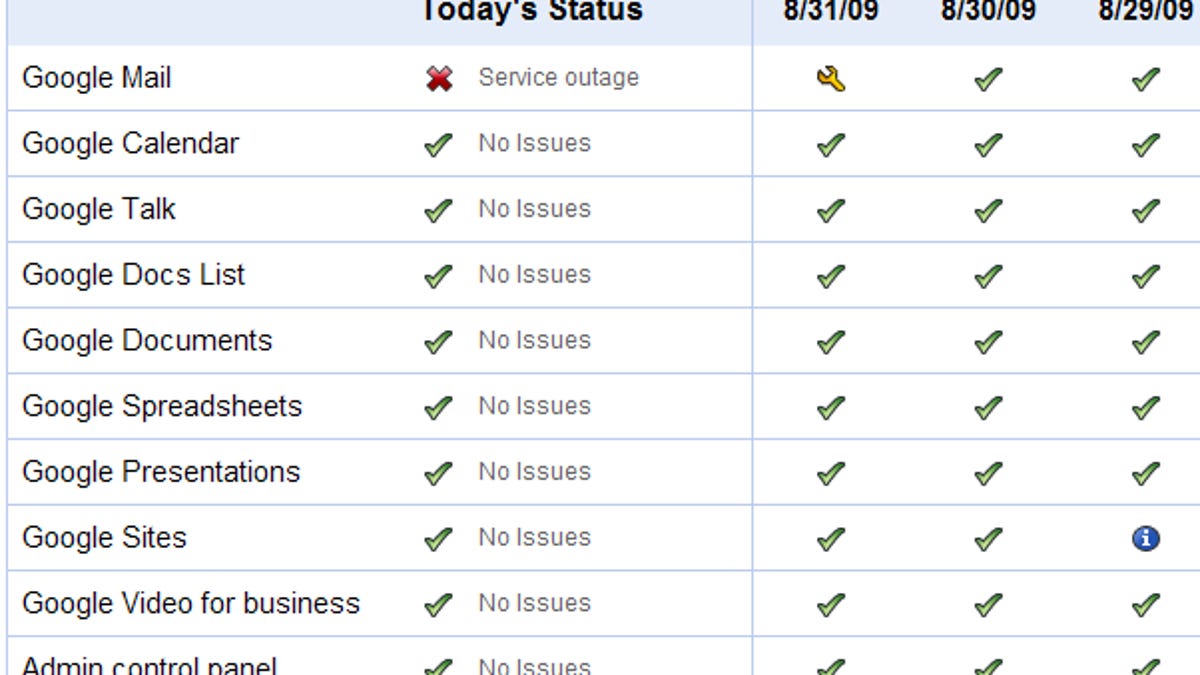 Gmail went offline Tuesday for some users.