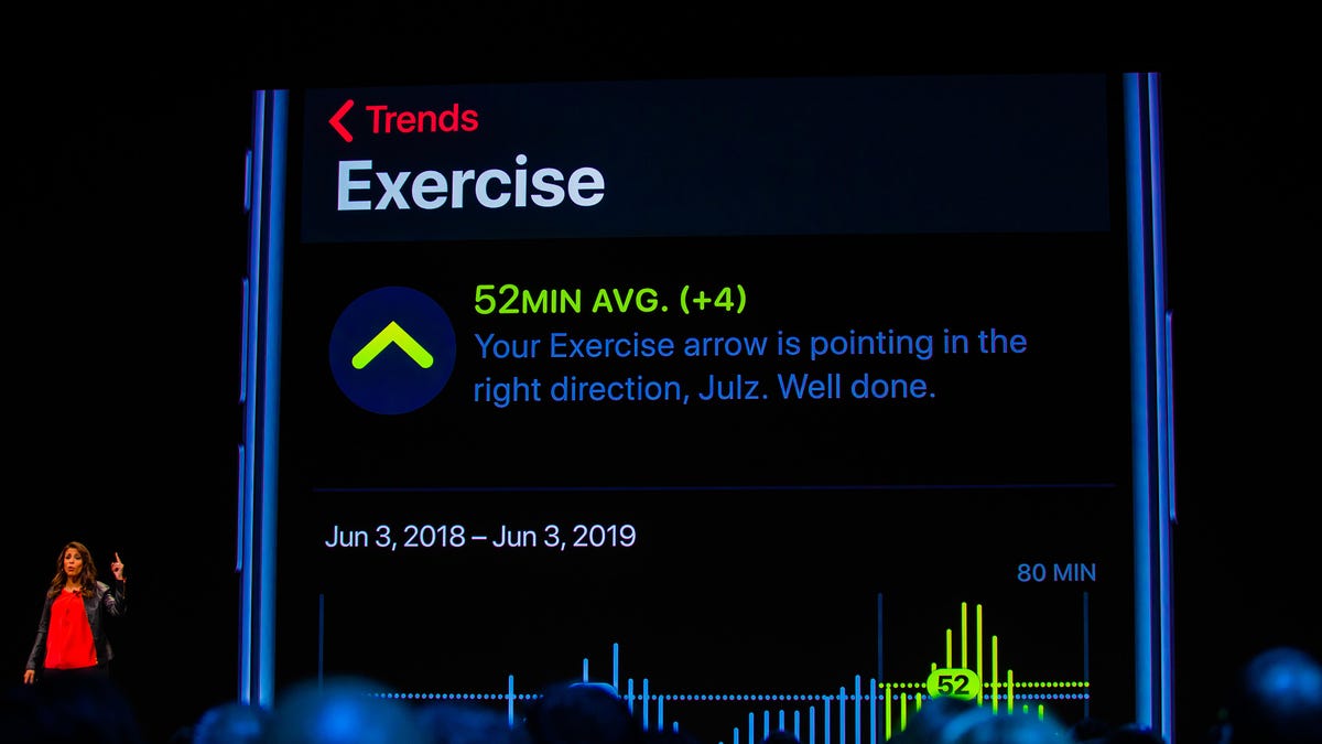 apple-wwdc-2019-apple-watchos-6-health-fitness-2725