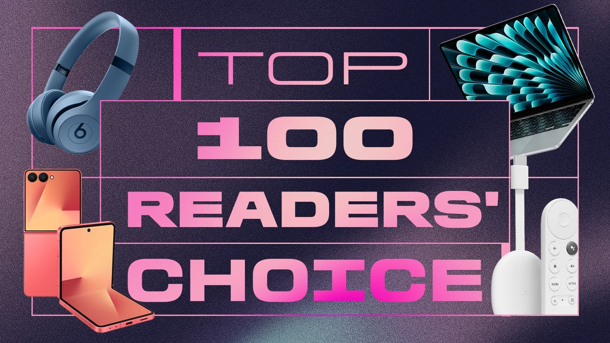 Graphic that reads Top 100 Readers' Choice with images of products surrounding the the text displayed against a deep purple background