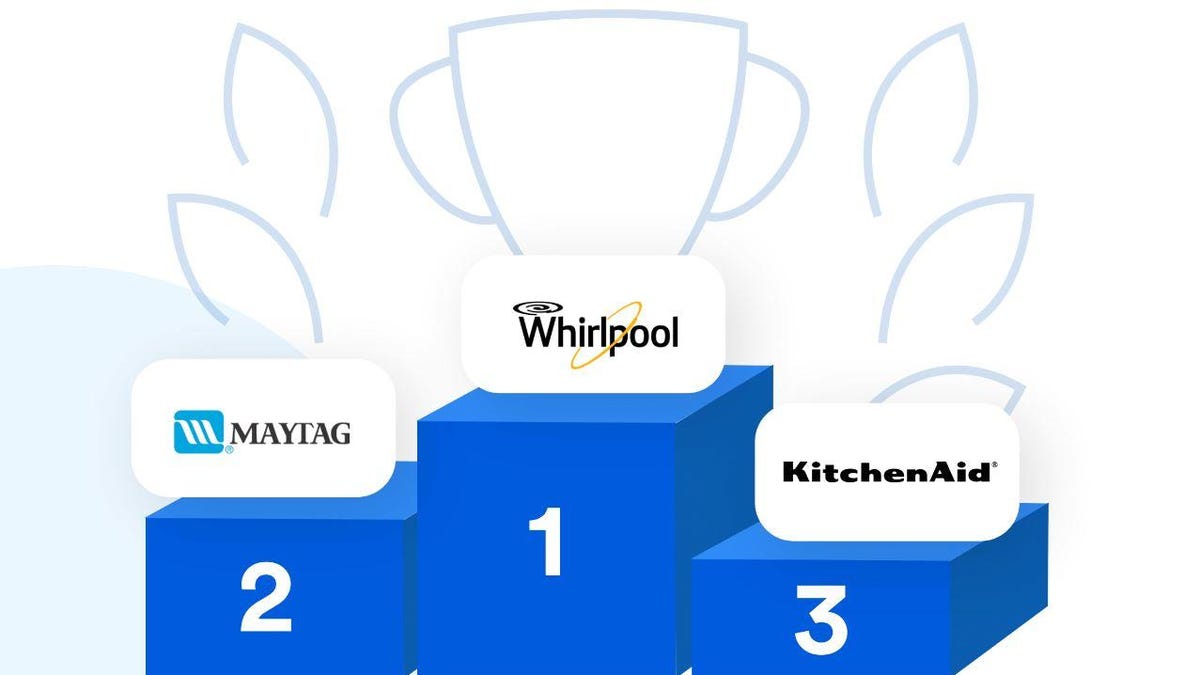 puls-appliance-brand-reliability-survey-2019-overall