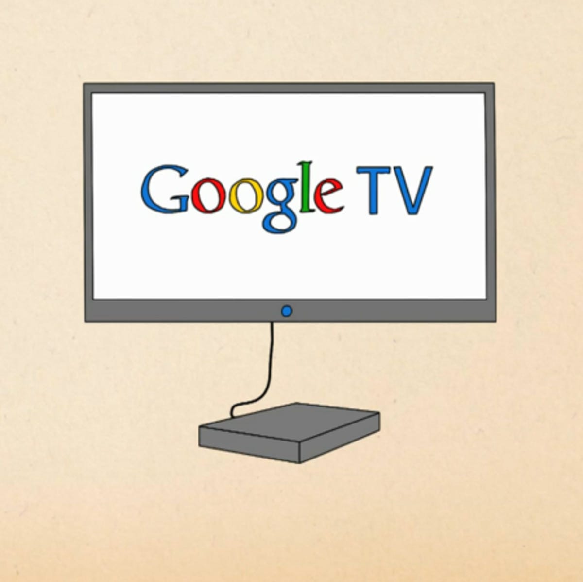 GoogleTV-inaction.png