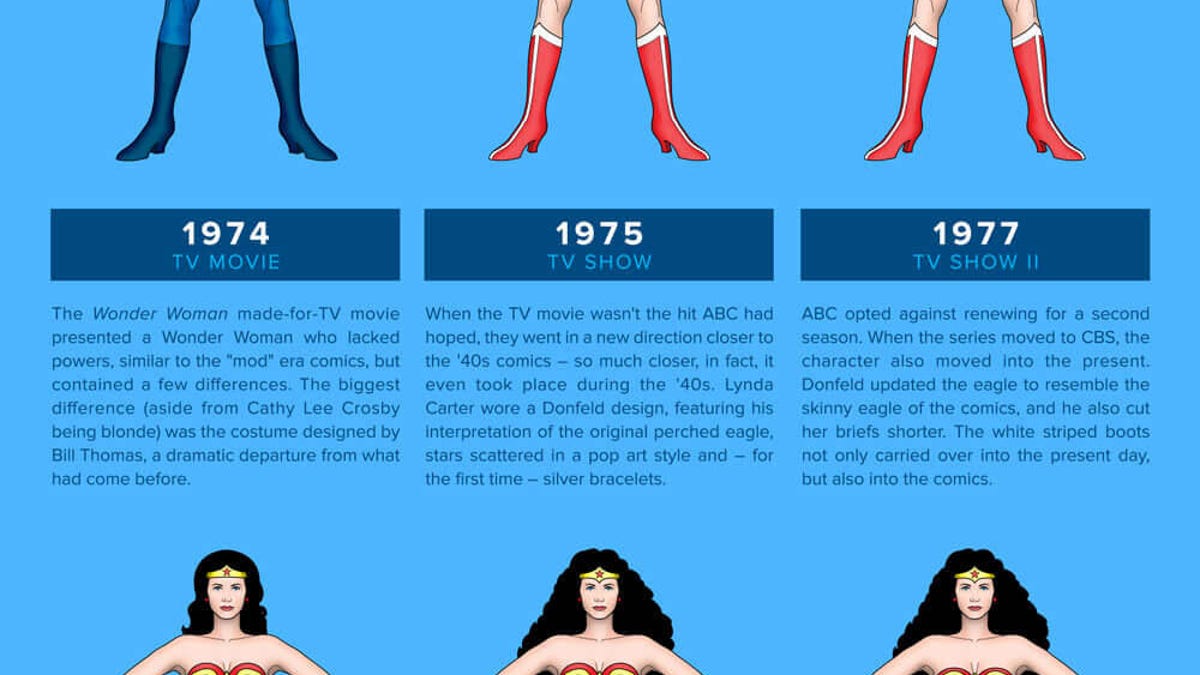 wonder-woman-infographic-large